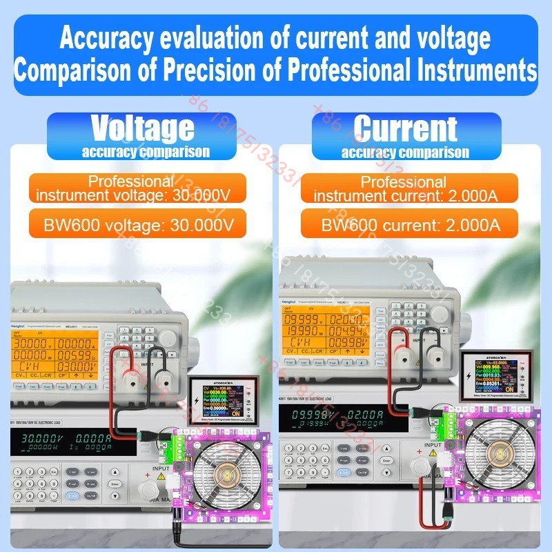 BW600 DC1-200V WiFi  Electroni - огляд і ціна Electronics Stuff